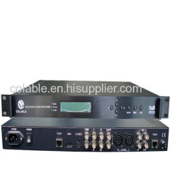 HD H.264 Encoder ,dtv headend