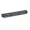 PATCH PANEL CATEGORY 5E