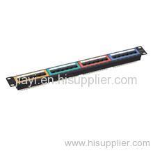 PATCH PANEL CATEGORY 5E