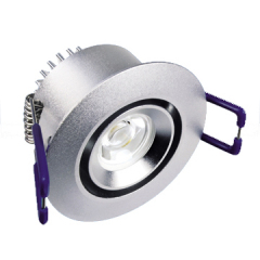 led downlight