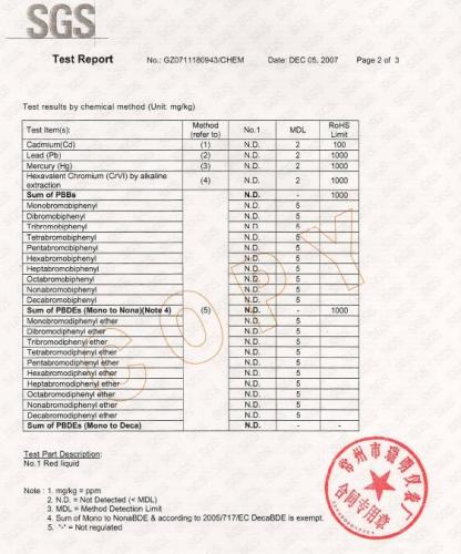 RoHS REPORT FOR KEROSENE PAGE 2