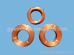 submersible winding wire