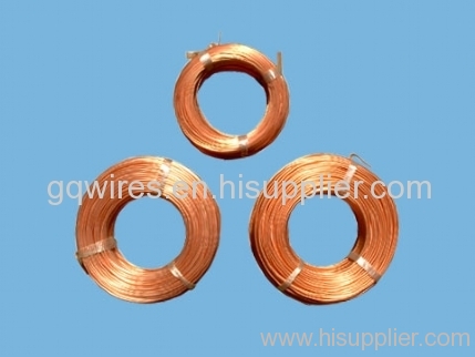 submersible motor winding wire