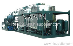 JZC Waste Oil Pyrolysis (Oil Distillation) Device