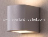 IP44 surface mounted led wall lamps