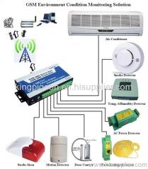 GSM SMS Temperature Controller Alarm