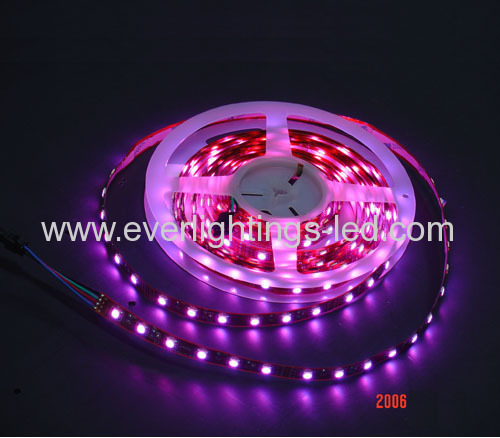 Led RGB Ribbon