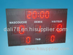 Soccer scoreboard