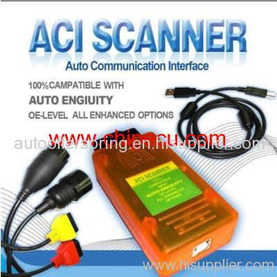 ACI+SCANNER+Introduction