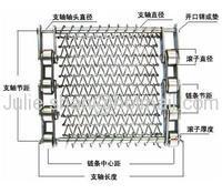316 Stainless steel conveying belt