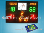 led football scoreboard