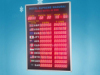 LED Bank Currency Exchange Rate Sign Board Display