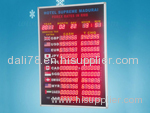 LED Bank Currency Exchange Rate Sign Board Display