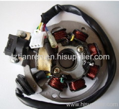 Magneto stator comp