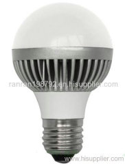 led bulb HY-LB-Q5B