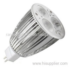 led spot light