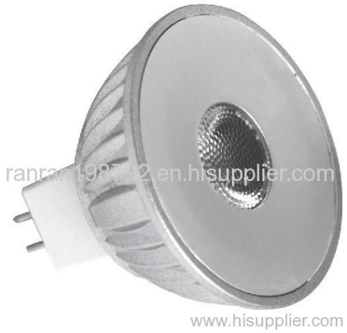 led spot light