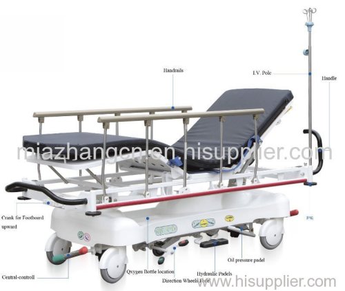 hydraulic stretcher