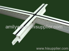 PVC gypsum board