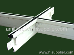 PVC gypsum board