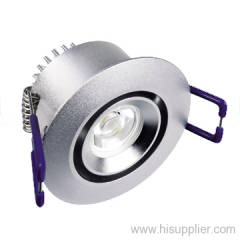 led downlight