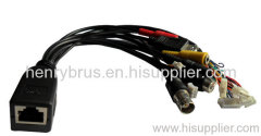 CCTV cable BNC cable