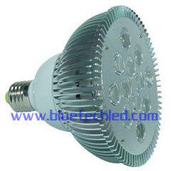 led spot light