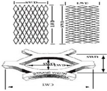 Anping Xinzheng Wire Mesh Co., Ltd.