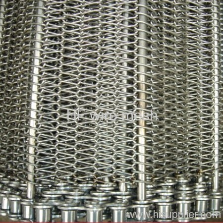 Chain driven conveyer belt mesh