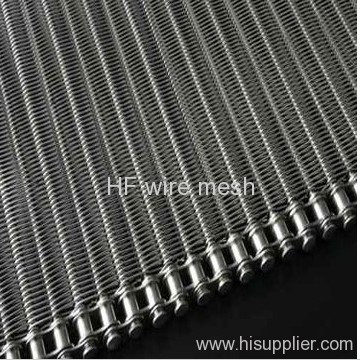 Chain conveyer belt mesh