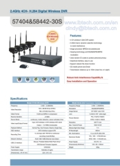 2.4GZ H.264 wireless DVR kits