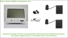 Wireless Home Electricity Energy Monitors manufacturers