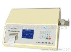 GD-17040 X-ray Fluorescence Sulfur-in-Oil Analyzer