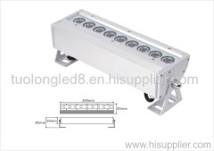 LED wall washer