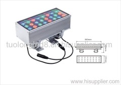 LED floodlight