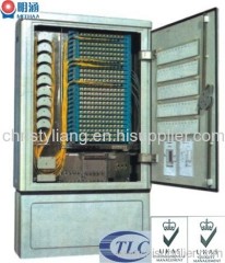 fiber optic equipment