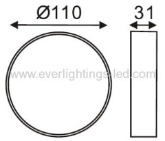 30led bulkhead