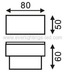 80x50mm Led underground lights