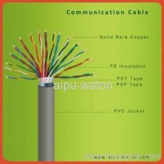 Communication Cable