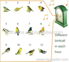 Birds Humming Clock