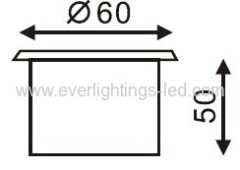 Dia.60mm aluminum Led underground lights