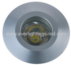 Dia.40mm 1x1W Led underground light