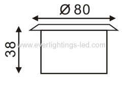 Dia.80mm Led underground lights