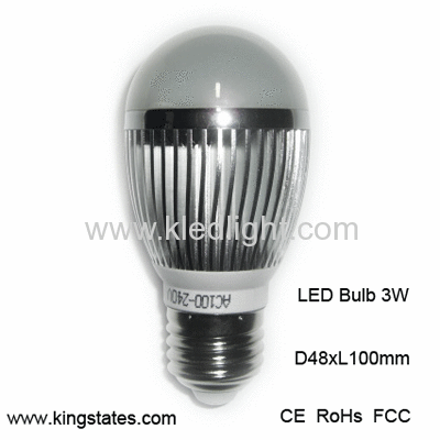 bulb led lamp