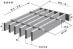 Anping jinmao case board factory