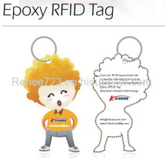 EM series RFID Tags