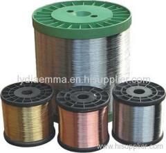 Galvanized Iron Wire