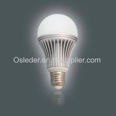 LED bulb light