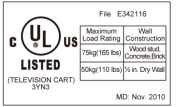 UL Certificate