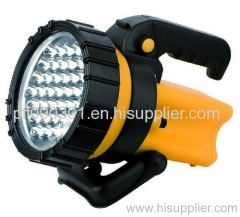 led spotlight